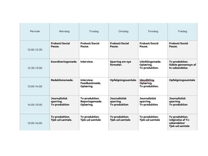Eksempel på forløb på TV-redaktionen del 2